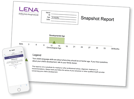LENA Developmental Snapshot Report