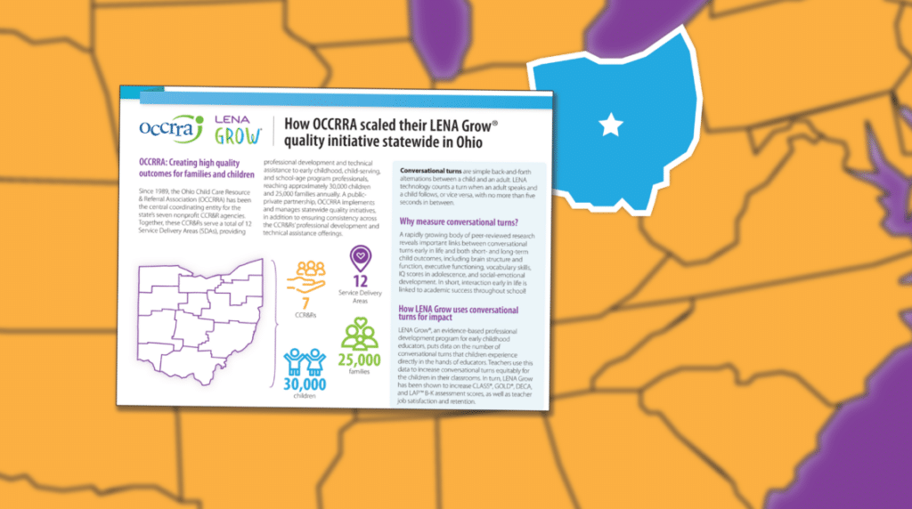 An infographic titled "How OCCRRA scaled their LENA Grow quality initiative statewide in Ohio" is shown over a map of Ohio. It highlights impact statistics and a map, with icons for counties, centers, families, and children served.
