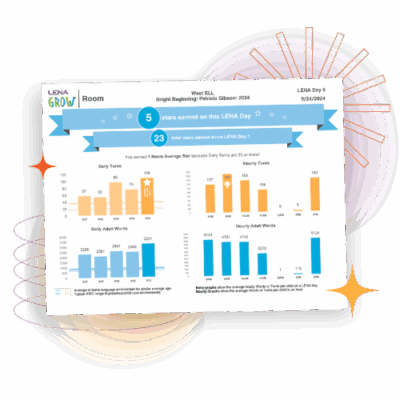 LENA Grow Report showing improved conversational turns