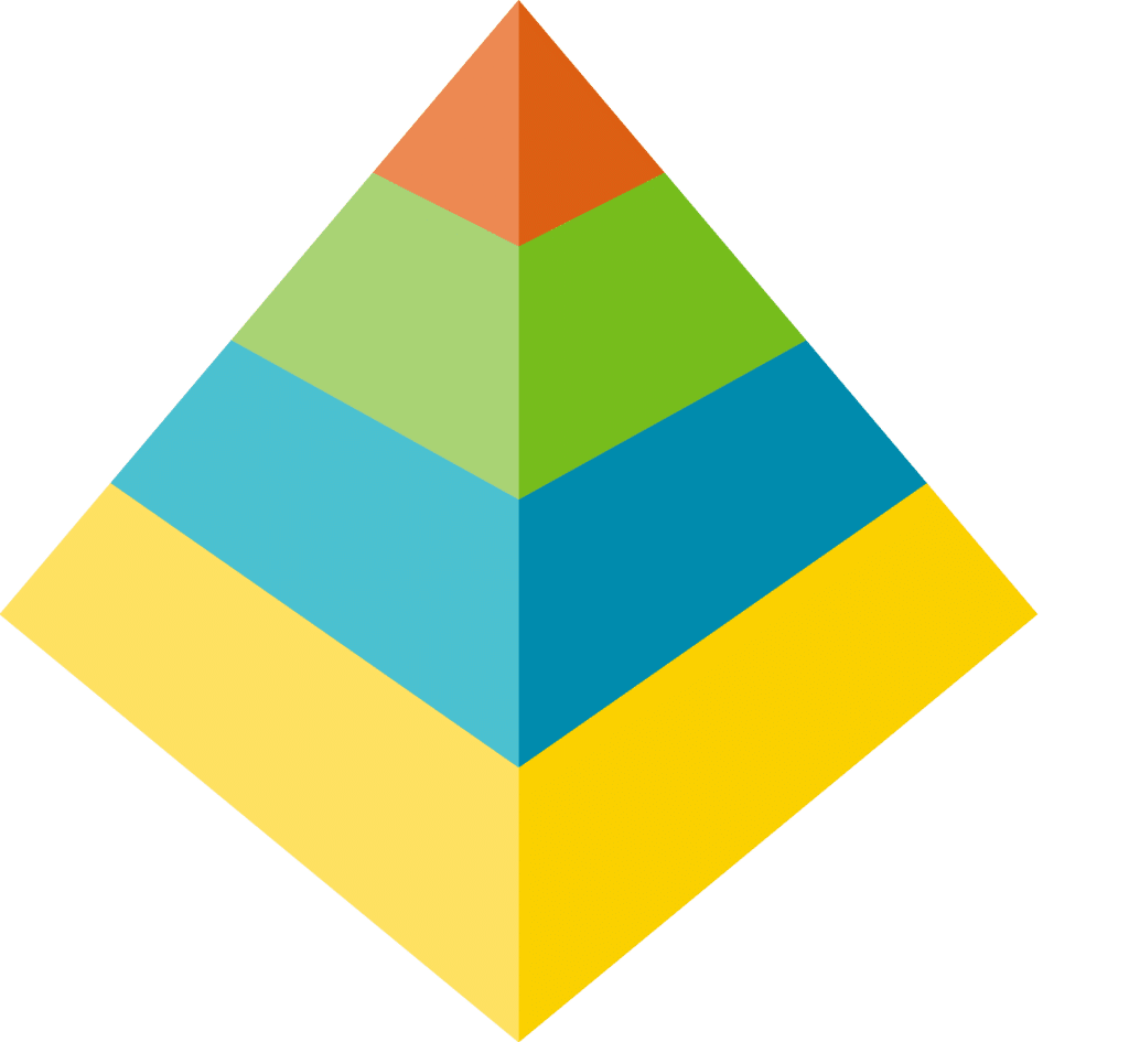 A six-layered pyramid divided into colorful geometric sections: orange at the top, followed by green, light green, blue, light blue, and yellow at the base, on a black background.