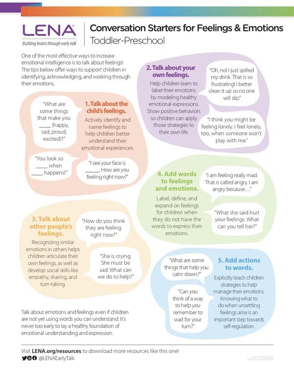 Infographic titled “Conversation Starters for Feelings & Emotions: Toddler–Preschool” with five colorful sections giving tips on helping children talk about feelings, including listening, labeling emotions, and adding words to emotions.