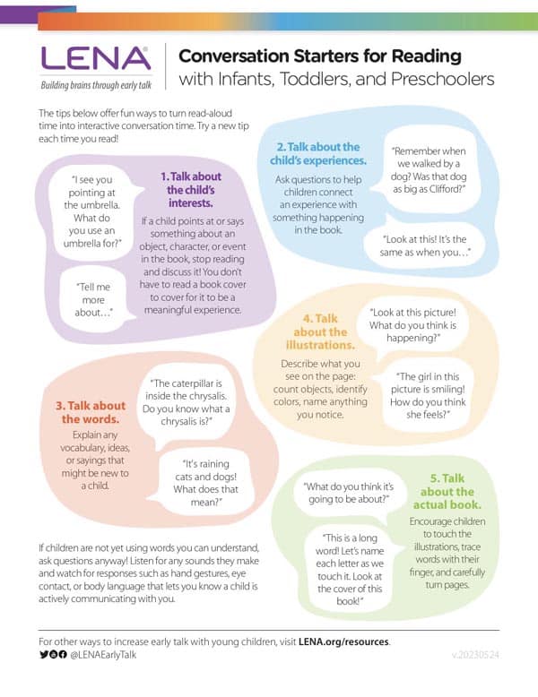 Infographic titled “Conversation Starters for Reading with Infants, Toddlers, and Preschoolers,” showing five colorful sections with suggested questions and tips for engaging children while reading books together.