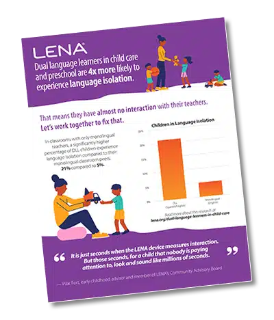 A flyer titled "LENA" shows an adult woman and two children, with text about dual language learners in child care being 4x more likely to experience language isolation. A bar chart and a quote are also featured.