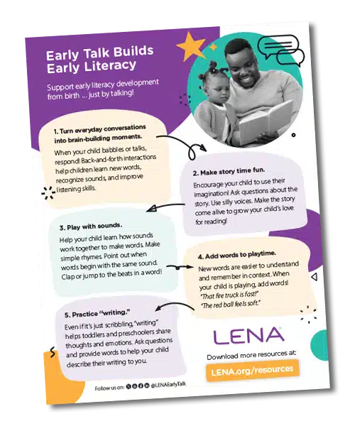 A flyer titled "Early Talk Builds Early Literacy" with tips for supporting literacy through talking with children. Includes five colorful, numbered steps, a photo of a smiling adult and child reading, and a website link for more resources.
