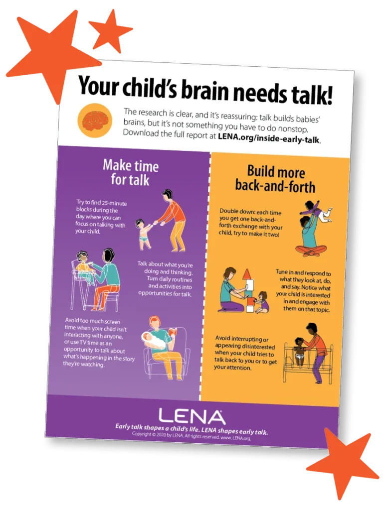 An infographic titled “Your child’s brain needs talk!” with tips for parents: “Make time for talk”—spend 25 minutes daily talking with your child, and “Build more back-and-forth”—engage in conversation and avoid interrupting.