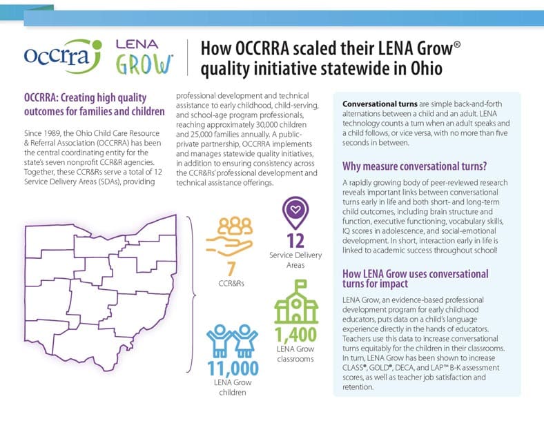 Informational flyer describes how OCCRRA and LENA Grow improved child outcomes in Ohio, with graphics showing a state map, numbers for service areas, CCR&Rs, and children served, plus facts about conversational turns.