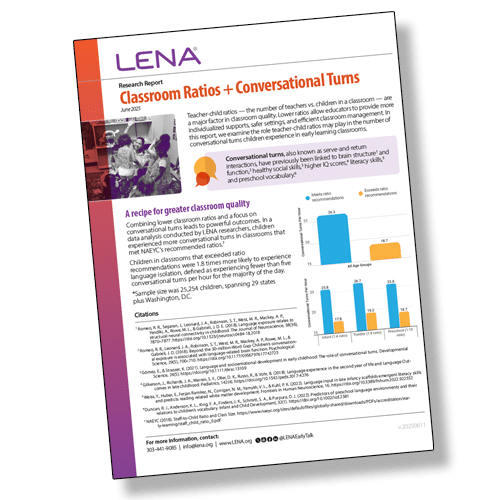 A research report titled "Classroom Ratios + Conversational Turns" by LENA features text, colorful graphs, and a classroom photo. The page details conversational interaction data and recommendations for classroom quality.
