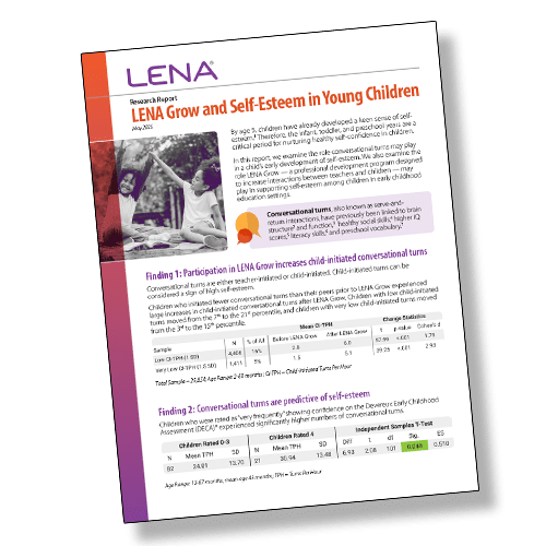 A research report titled "LENA Grow and Self-Esteem in Young Children" with a purple header, summary text, a photo of a child and adult, tables, and graphs about conversational turns and self-esteem.