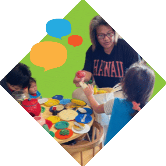 Three children and an adult sit around a table with toy food and plates, pretending to share a meal. The adult wears glasses and a black “HAWAII” shirt. Colorful speech bubbles are added above them.