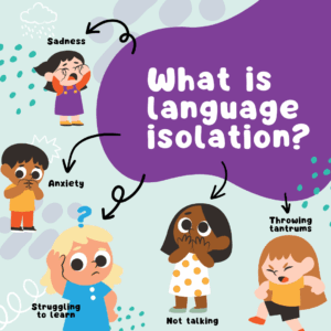 An infographic titled "What is language isolation?" shows sad and worried children with arrows pointing to symptoms: sadness, anxiety, struggling to learn, not talking, and throwing tantrums.