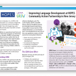 An informational flyer about HOPES CAP, Inc. and LENA Grow in New Jersey, featuring text on their language development program, key facts, and a photo of a teacher and two young children reading at a table with colorful educational toys.